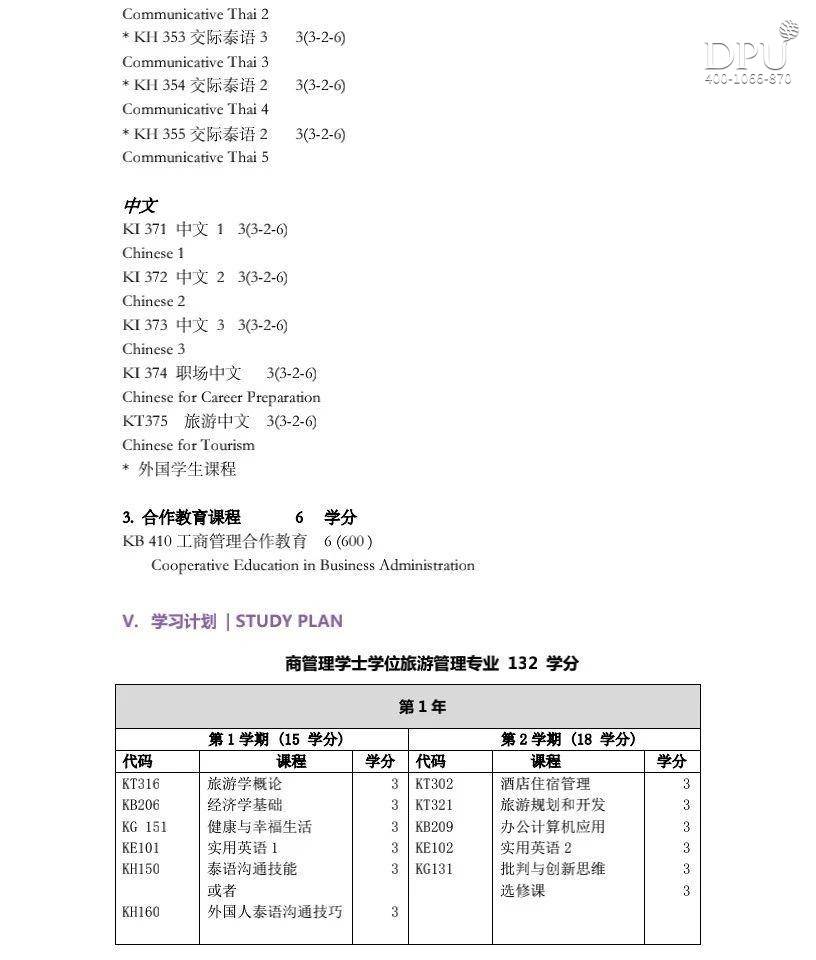 博仁大学旅游专业课程信息